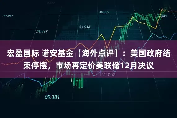 宏盈国际 诺安基金【海外点评】：美国政府结束停摆，市场再定价美联储12月决议